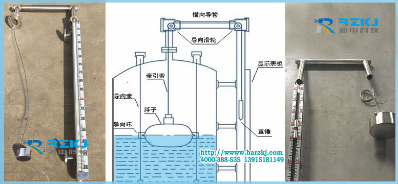 浮標液位計